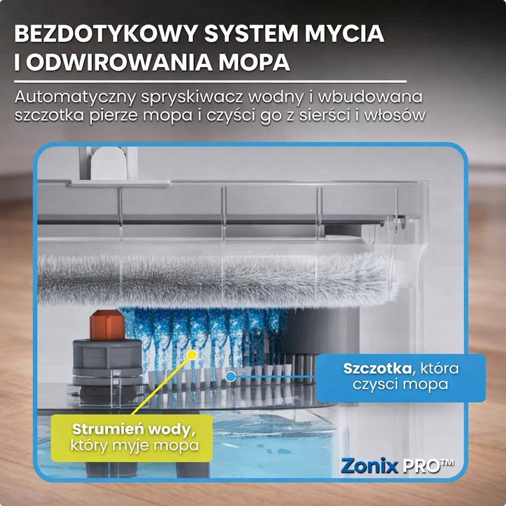 Zonix PRO™ – Samoczyszczący mop z separacją czystej i brudnej wody