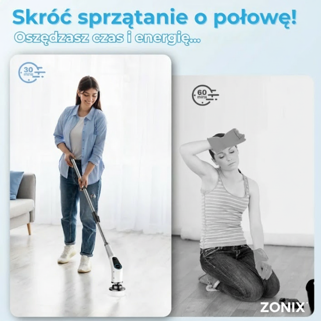 ZoniX - Clean PRO