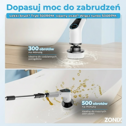 ZoniX - Clean PRO